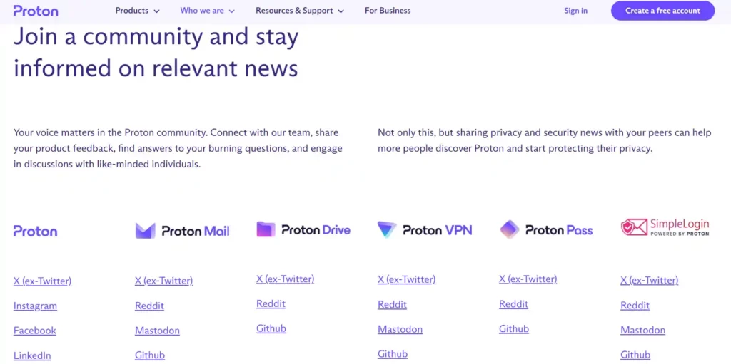 Proton Mail - community newsletter page